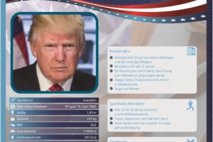 _TrumpTabelle