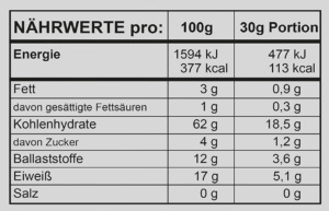 Seitenbacher Duesis x
