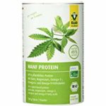 Hanf Protein