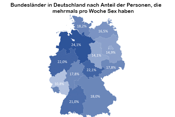 sex-anteil-bundeslaender