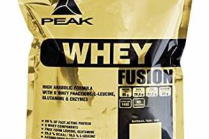 whey-fusion_